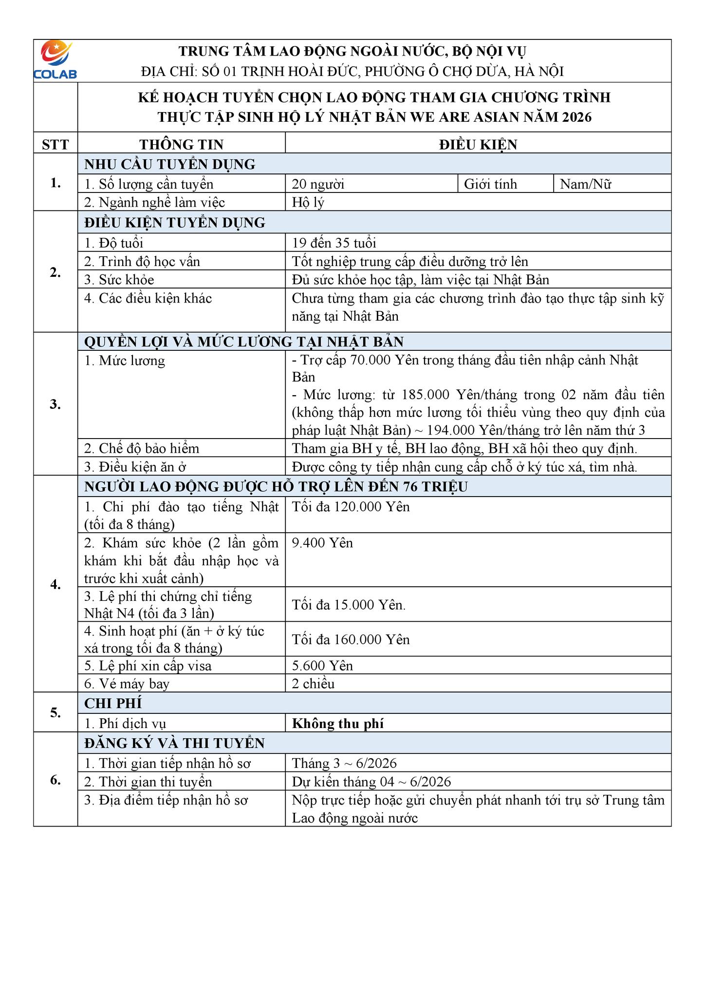 - THÔNG BÁO: TUYỂN CHỌN THỰC TẬP SINH NAM ĐI THỰC TẬP KỸ THUẬT